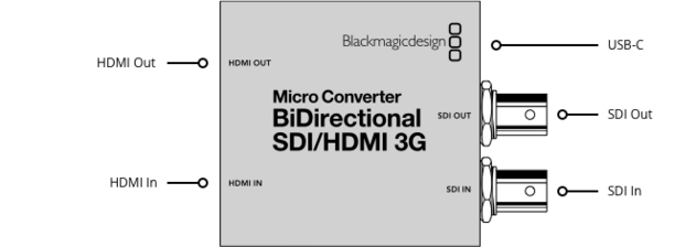 micro-converter-bidirectional-sdi-hdmi-3g-w-psu.png
