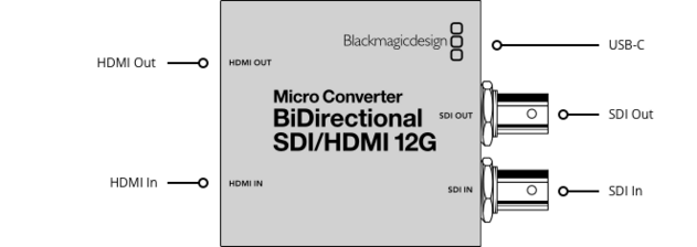 micro-converter-bidirectional-sdi-hdmi-12g-w-psu.png