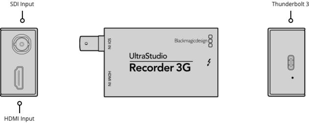 ultrastudio-recorder-3g.png ultrastudio-recorder-3g.png
