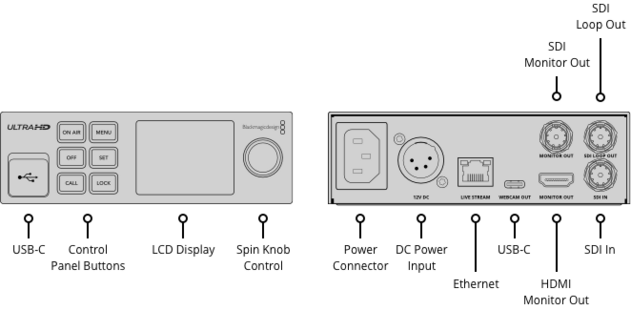 blackmagic-web-presenter-4k.png